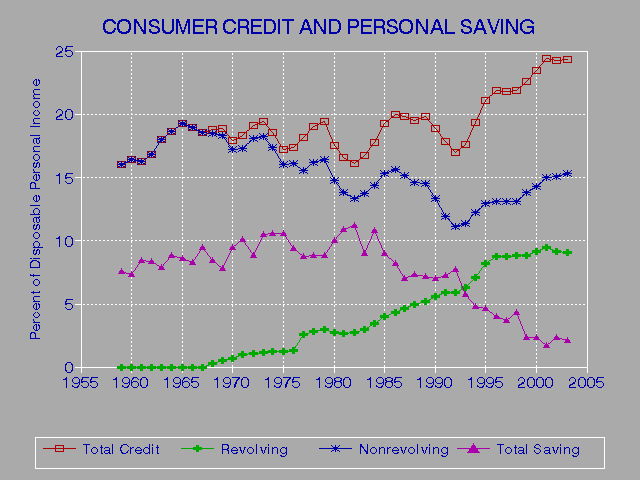 Dispute Credit Report Sheet